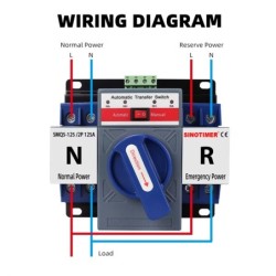 Comutator automat transfer SINOTIMER 125A 2P, ATS retea – generator, mod automat si manual